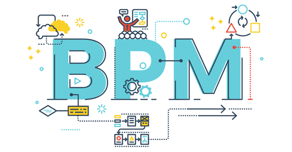 Quản lý quy trình kinh doanh là gì, quản lý quy trình kinh doanh,bpmn là gì, BPMN có bao nhiêu phiên bản, BPMN 2.0, BPMN giúp gì cho doanh nghiệp, bpmn và quy trình